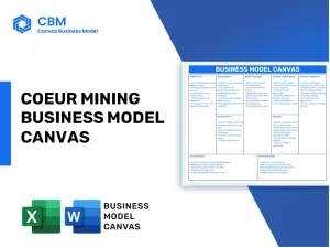 COEUR MINING BUSINESS MODEL CANVAS